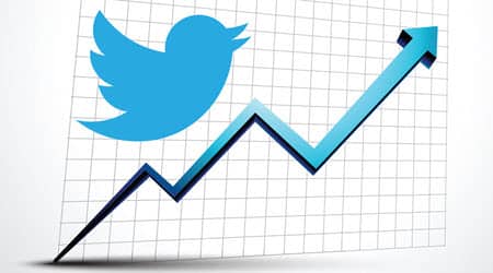 herramientas mejor momento publicar redes sociales twitter analytics