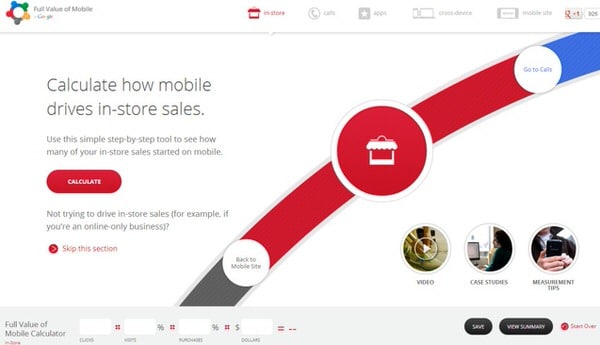 Lista de herramientas de Google: Google Full value of mobile