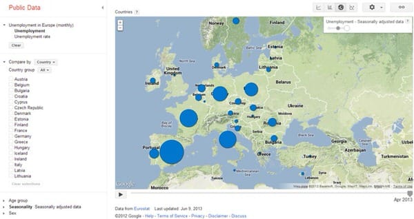 Lista de herramientas de Google: Google public data