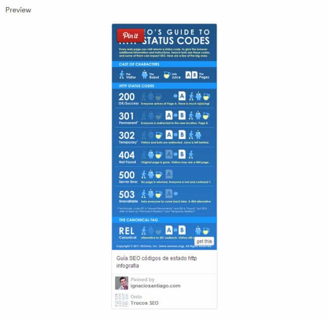 Socializa tu Página Web Botones, plugins y widgets oficiales de Pinterest widget embed pin preview