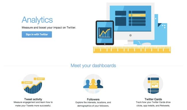 mejores herramientas analitica twitter analytics