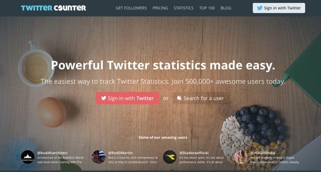 mejores herramientas analitica twitter twittercounter