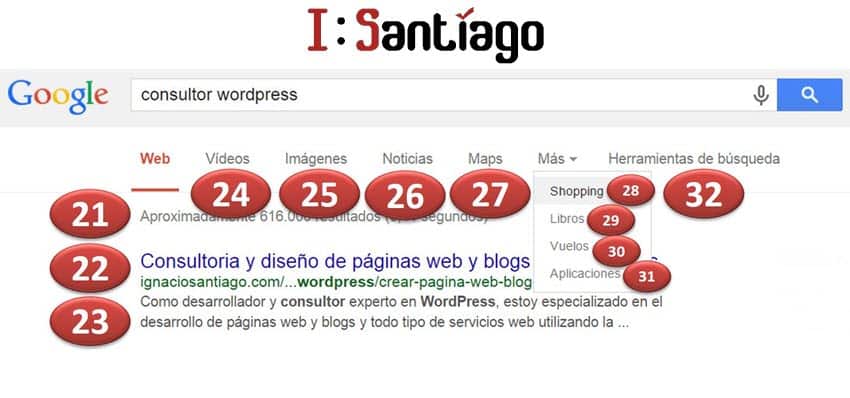 buscar en google infografia