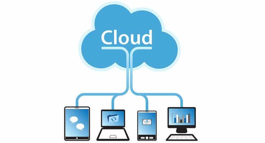 ventajas cloud computing movilidad