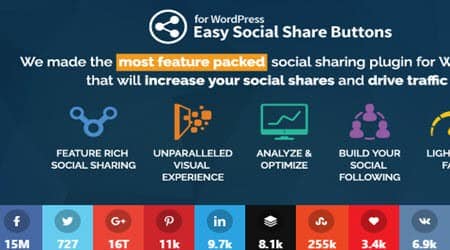 mejores plugins wordpress botones sociales easy social share buttons for wordpress