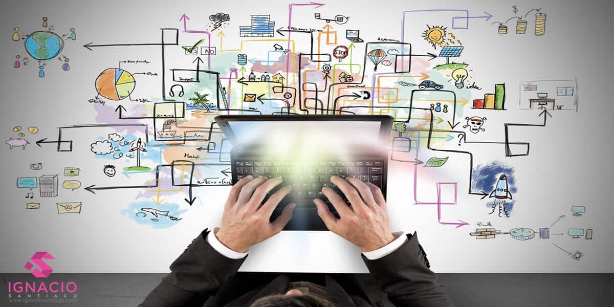 como crear una campaña en google adwords estructura campaña