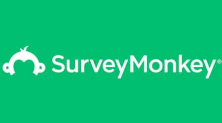 marca personal branding encuesta surveymonkey