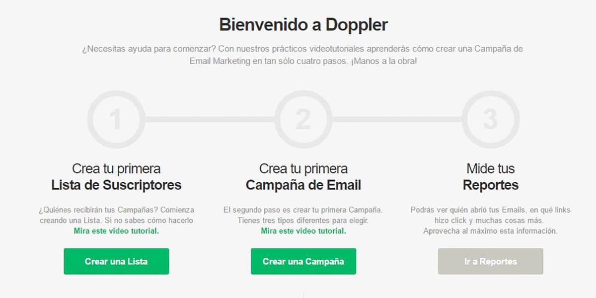 doppler proveedor email marketing que es ventajas caracteristicas como crear cuenta
