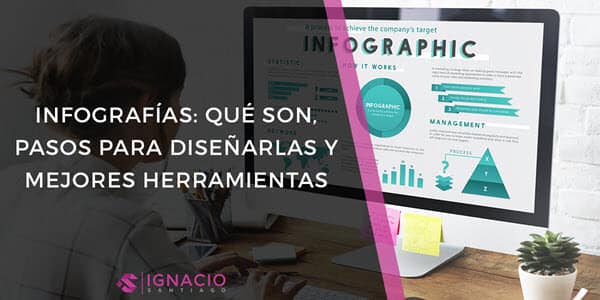 infografia que es ventajas como diseñar infografias mejores herramientas online