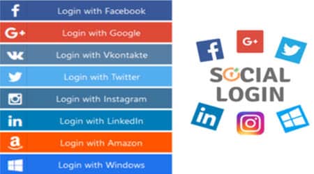 mejores plugins wordpress inicio sesion redes sociales miniorange mejores plugins wordpress inicio sesion redes sociales miniorange