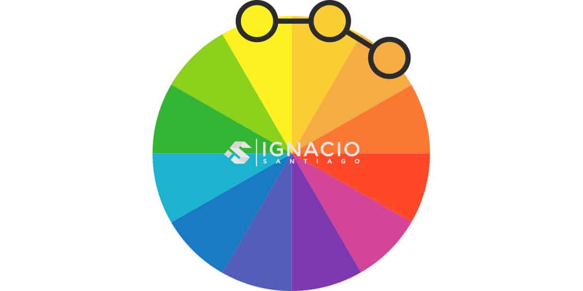 como combinar colores web combinacion colores segun relacion analoga