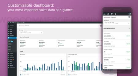 mejores plugins woocommerce tienda online wordpress woocommerce admin mejores plugins woocommerce tienda online wordpress woocommerce admin
