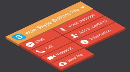mejores plugins wordpress formularios contacto redes sociales tablas costes skype button