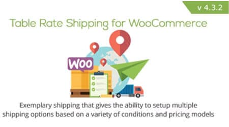 mejores plugins configurar envios woocommerce tienda online table rate shipping for woocommerce